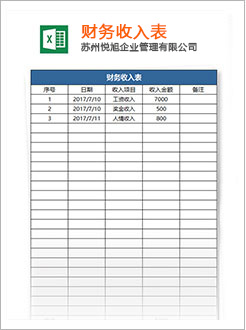 邕宁代理记账